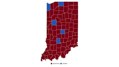 iresults indiana|iResults .